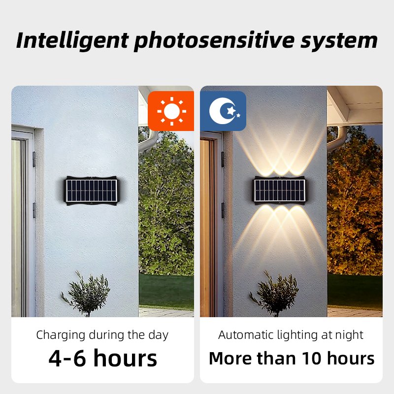 Modern Solar Garden Street Staircase Plastics Waterproof Wall Lamp Outdoor Sunlight Solar Wall Lamps/Solar Telescope Wall Lamp