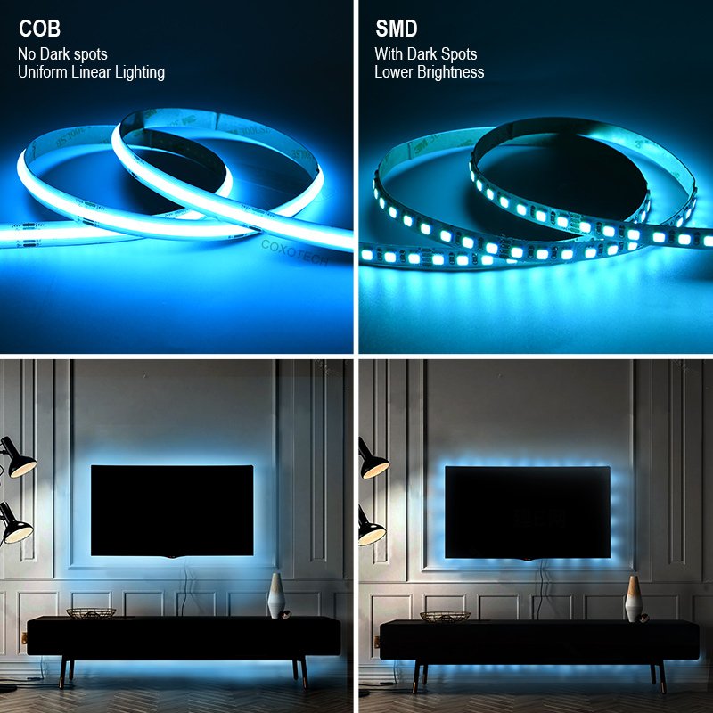 COXO Cob Rgb Led Strip Light 15w High Quality Colorful Smart 5m 12v 24v Rgbw Rgb Cob Led Strip