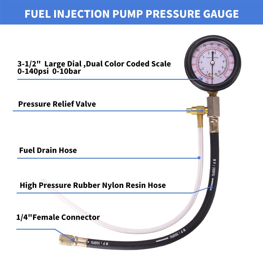 Oil Combustion Spraying Pressure Meter Fuel Pressure Tester Kit Pressure Gauge for Fuel Injection System