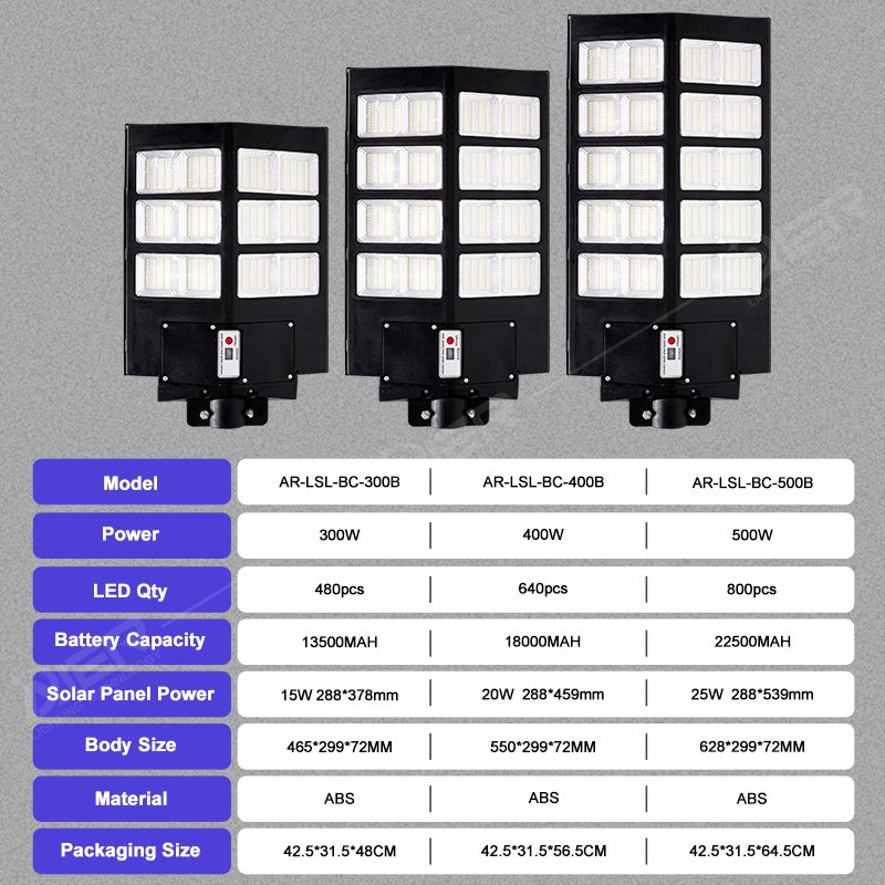 Outdoor Lighting 300W 400W 500W Motion Sensor All in One Led Solar Street Light Waterproof Ip66 Solar Light