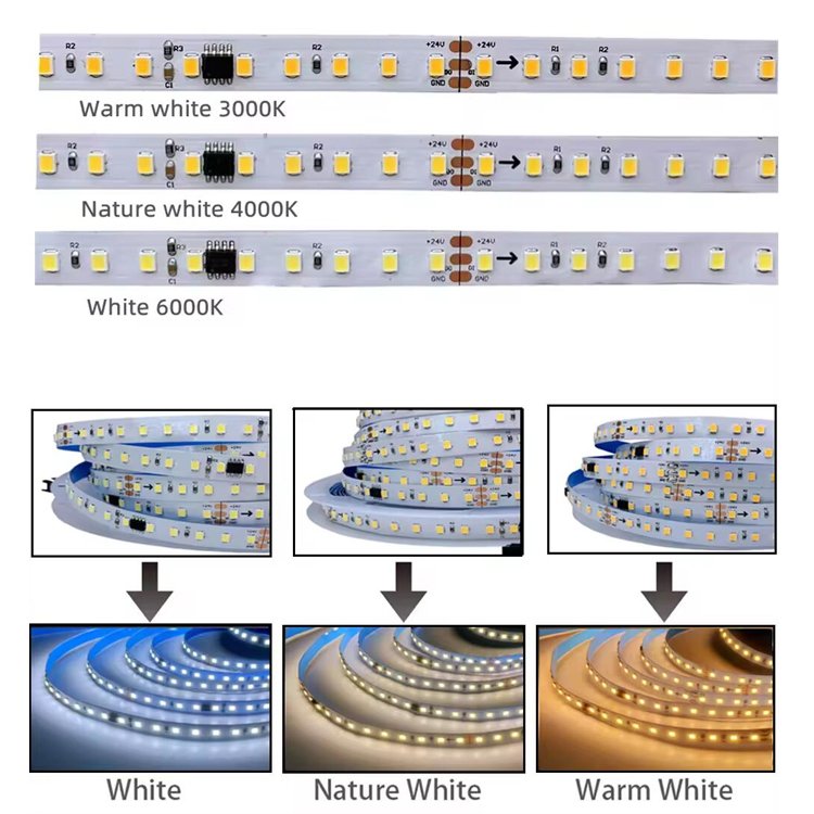 5M DC24V WS2811 LED Strip 120Leds/M Running Water Flowing Led Light Strip With Touch Panel Controller