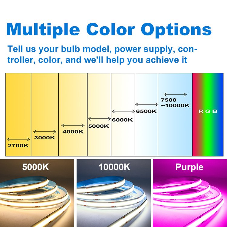 Flexible COB Led Strip Light RGB Waterproof Super Bright 12V 24V 320leds 384leds 528leds High Lumen 8mm 10mm Width Multicolor PC