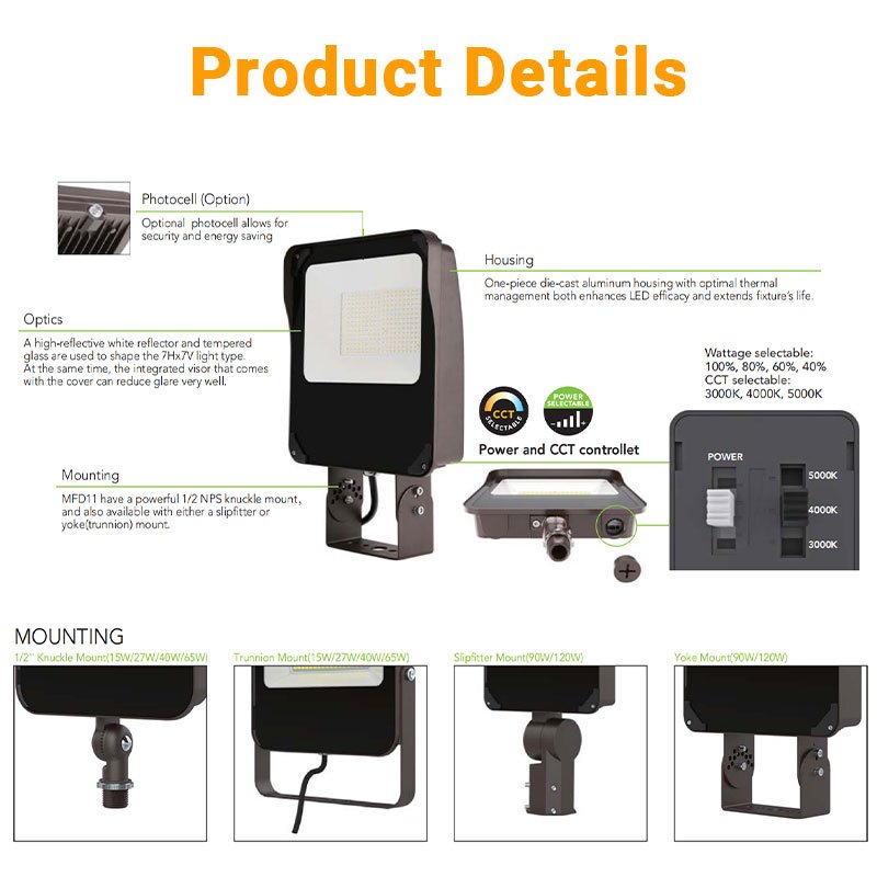 New Arrival Outdoor Waterproof Remote Control Floodlight 15w 27w 40w 60w Led Flood Light