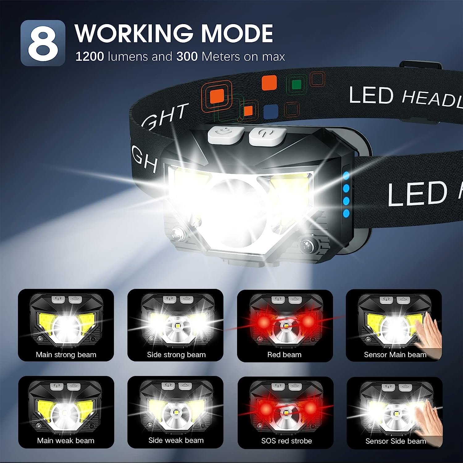 1200 Lumen Ultra-Light Bright LED Rechargeable Headlight With White Red Light Waterproof Motion Sensor Head Lamp for Camping