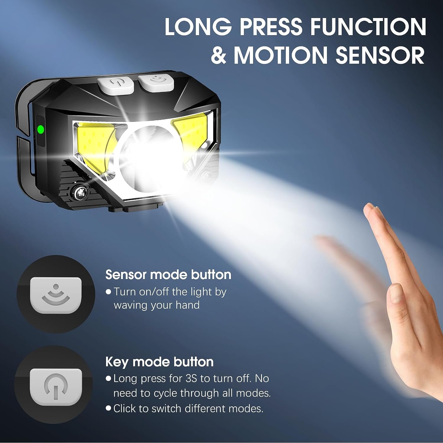 1200 Lumen Ultra-Light Bright LED Rechargeable Headlight With White Red Light Waterproof Motion Sensor Head Lamp for Camping