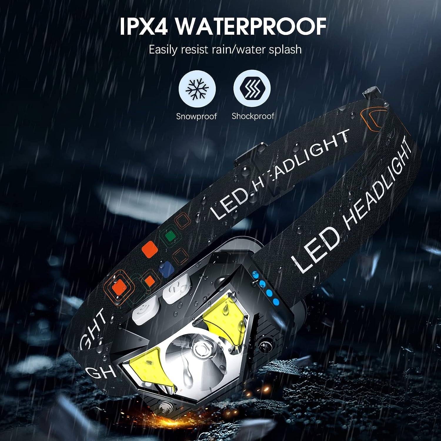 1200 Lumen Ultra-Light Bright LED Rechargeable Headlight With White Red Light Waterproof Motion Sensor Head Lamp for Camping