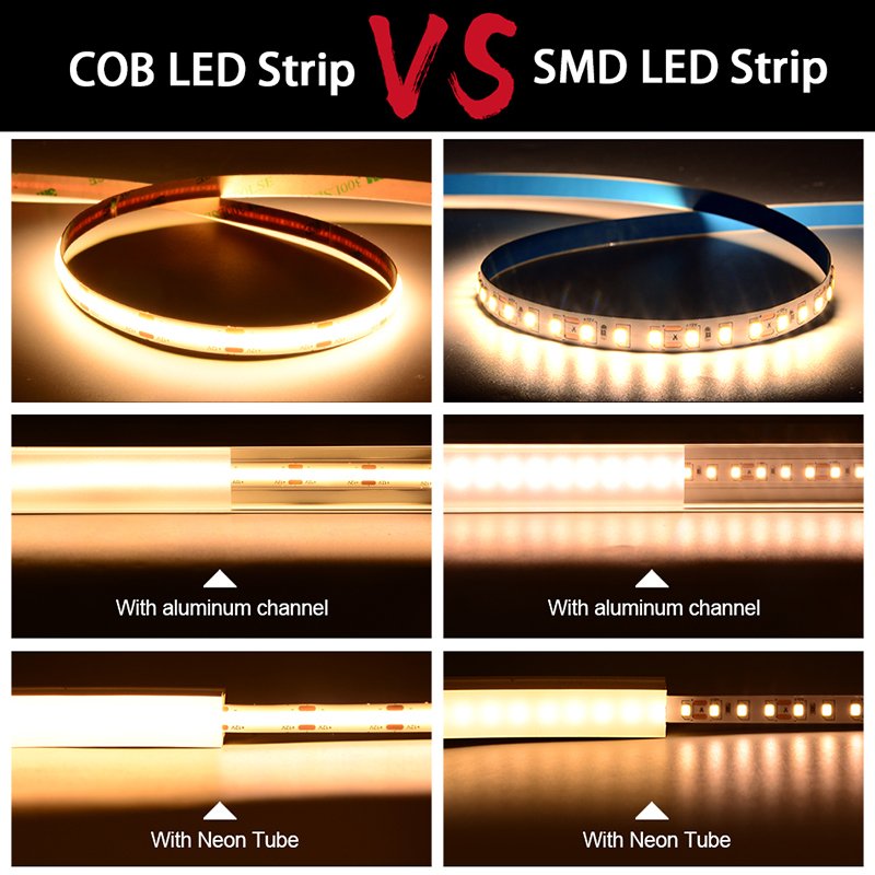Coxo Dotless Cob Led Light Strip 24v 12v Ce Rohs Ul 3000K 4000K 6500K ShenZhen Flexible Tunable Smart Cob Led Strip