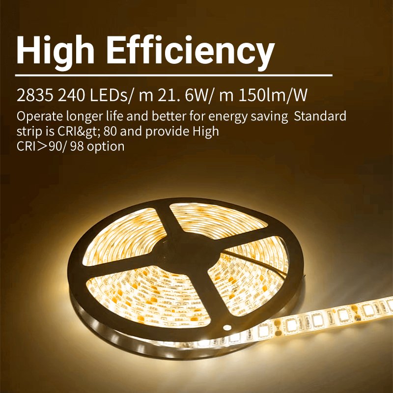 ETL5004879 Approved RF Dimmable High Lumen Efficiency Flicker Free Versatile COB LED Strip Light for Project