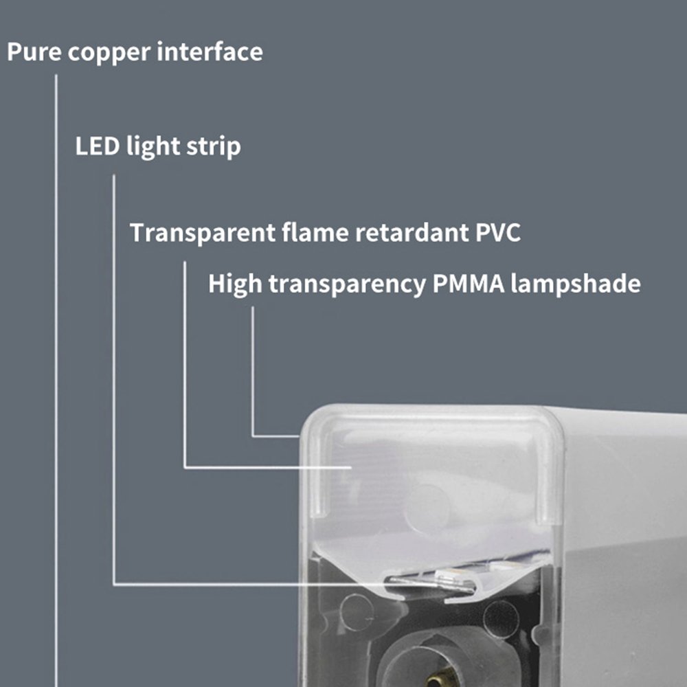 Honeycomb LED Lights 6500K Hexagon Garage Lights Wireless Splicing Energy Saving 14 Grid for Workshop Car Wash Room Gym