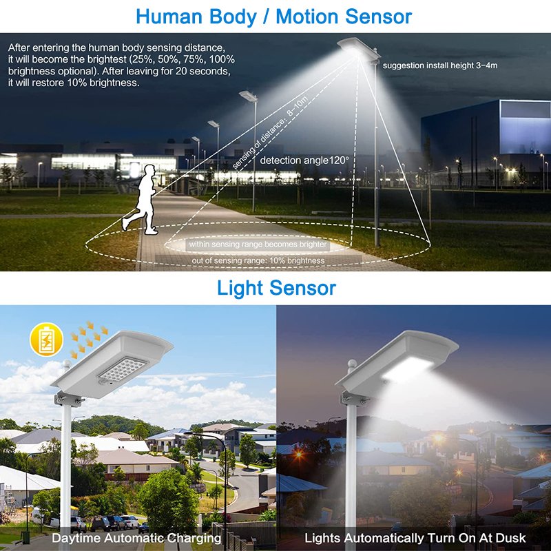 Outdoor Waterproof Motion Sensor Auto Dimming Road Garden Smart All in One Solar Street Light Led with Remote
