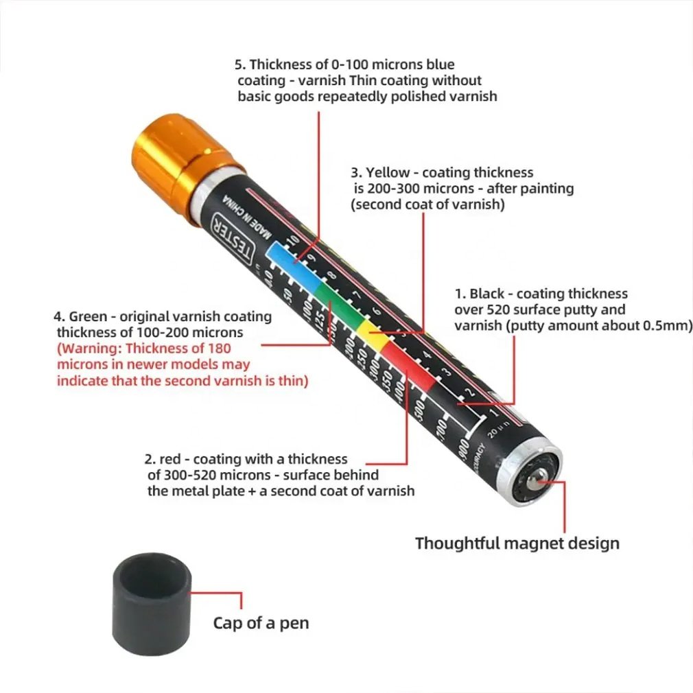 Thickness Tester Meter Gauge Auto Paint Crash Check Test Paint Tester Car Paint Test Pen with Magnetic Tip Scale Tools