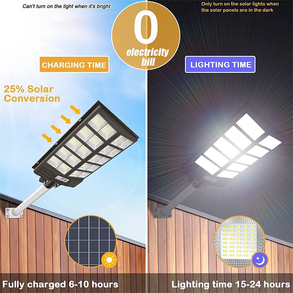 Hofoled 2000W Solar Power IP65 Street Light High Power Led 600W 800W 1000W 2000W Manufacturers All in One LED Solar Street Light