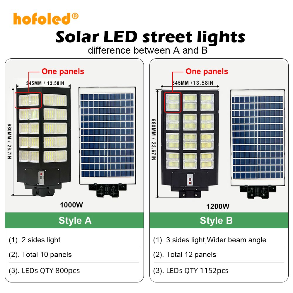 Hofoled 2000W Solar Power IP65 Street Light High Power Led 600W 800W 1000W 2000W Manufacturers All in One LED Solar Street Light