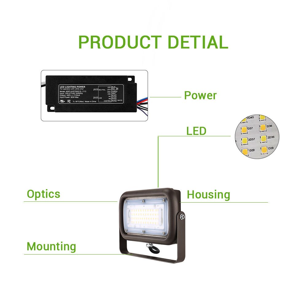 15W 30W 45W LED Flood Lights Outdoor IP65 Waterproof Security Wall Pack Light Fixture with 180°Knuckle 120V