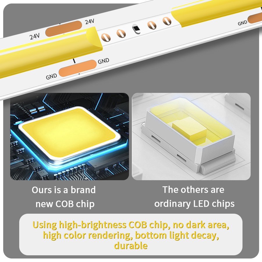 OEM Addressable Cob Led Strip 3mm 5mm 8mm 10mm Cct Rgbic Dream Color Waterproof Rgbw Rgb 5v 12v 24v Cob Led Strip Light