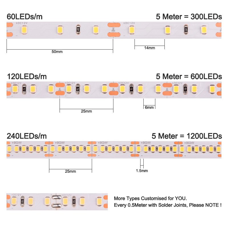 COXO Led Strip Lights 2835 5 Years Warranty 6000k 4000k 3000k Ra92 Smd2835 120 Smd 240 2835 Led Strip Light