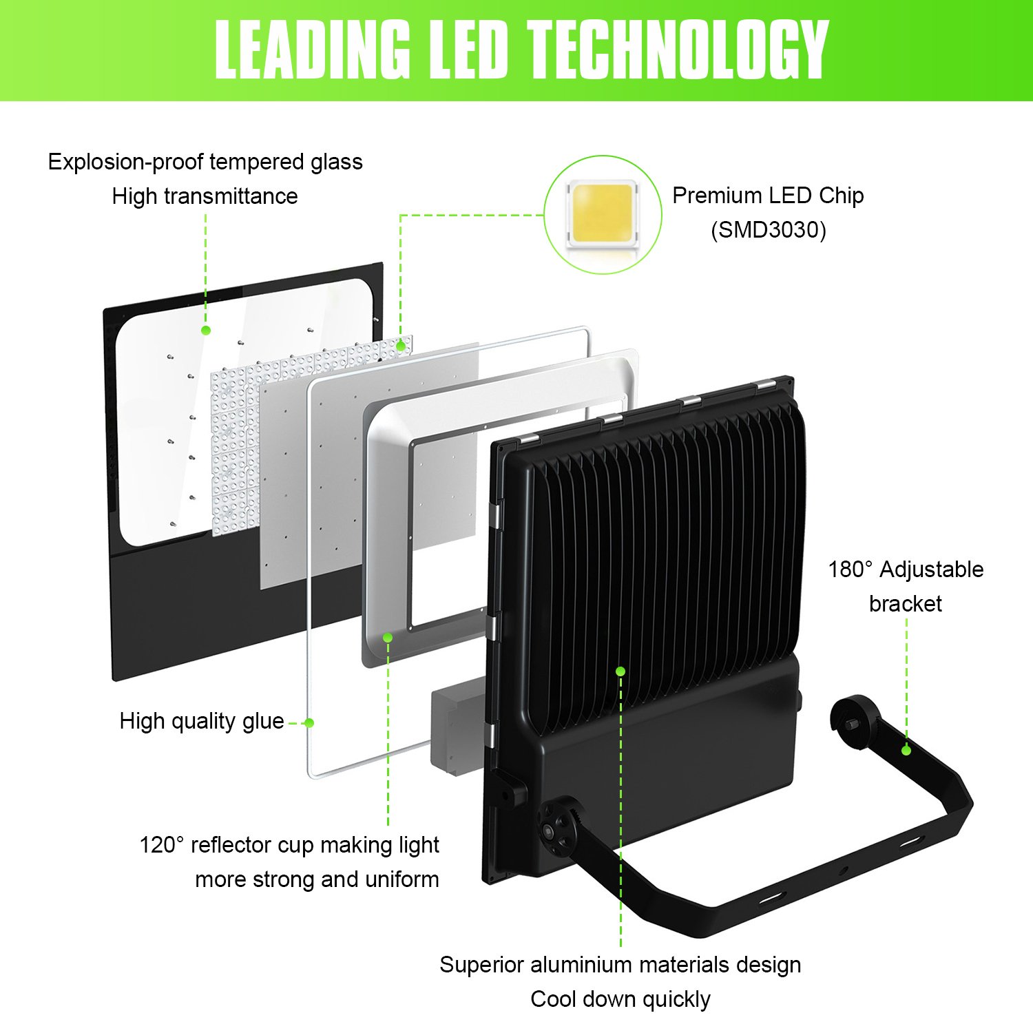 Floodlights 5 Yrs Warranty 50W 100W 200W 300W 150W 400W 500W 600W Comercial Outdoor IP65 SMD Slim LED Flood Lighting