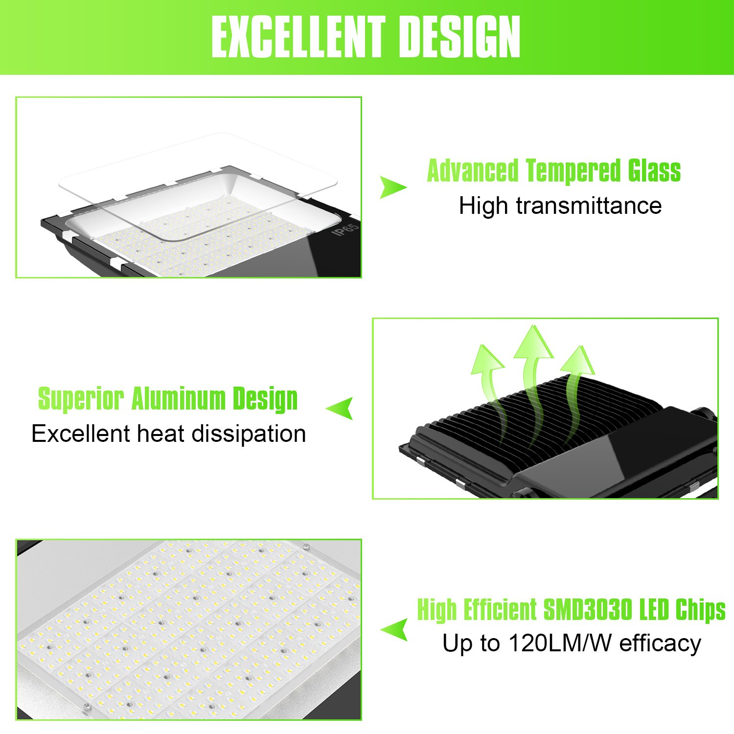 Floodlights 5 Yrs Warranty 50W 100W 200W 300W 150W 400W 500W 600W Comercial Outdoor IP65 SMD Slim LED Flood Lighting