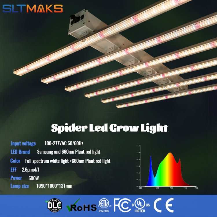 Best Price Cultivo Indoor Growing System 600W Led Grow Light Switching Dimming Led Grow Light Horti Blom Manufacturer in China