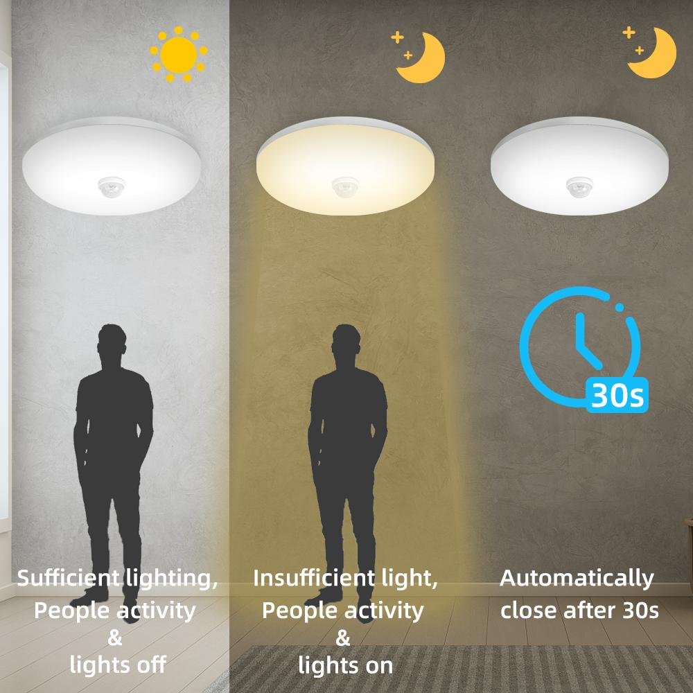 Ceiling Lighting for Staircase Hallway Smart Night Light Led Motion Sensor Ceiling Light/Led Induction Lamp/ Intelligent Light