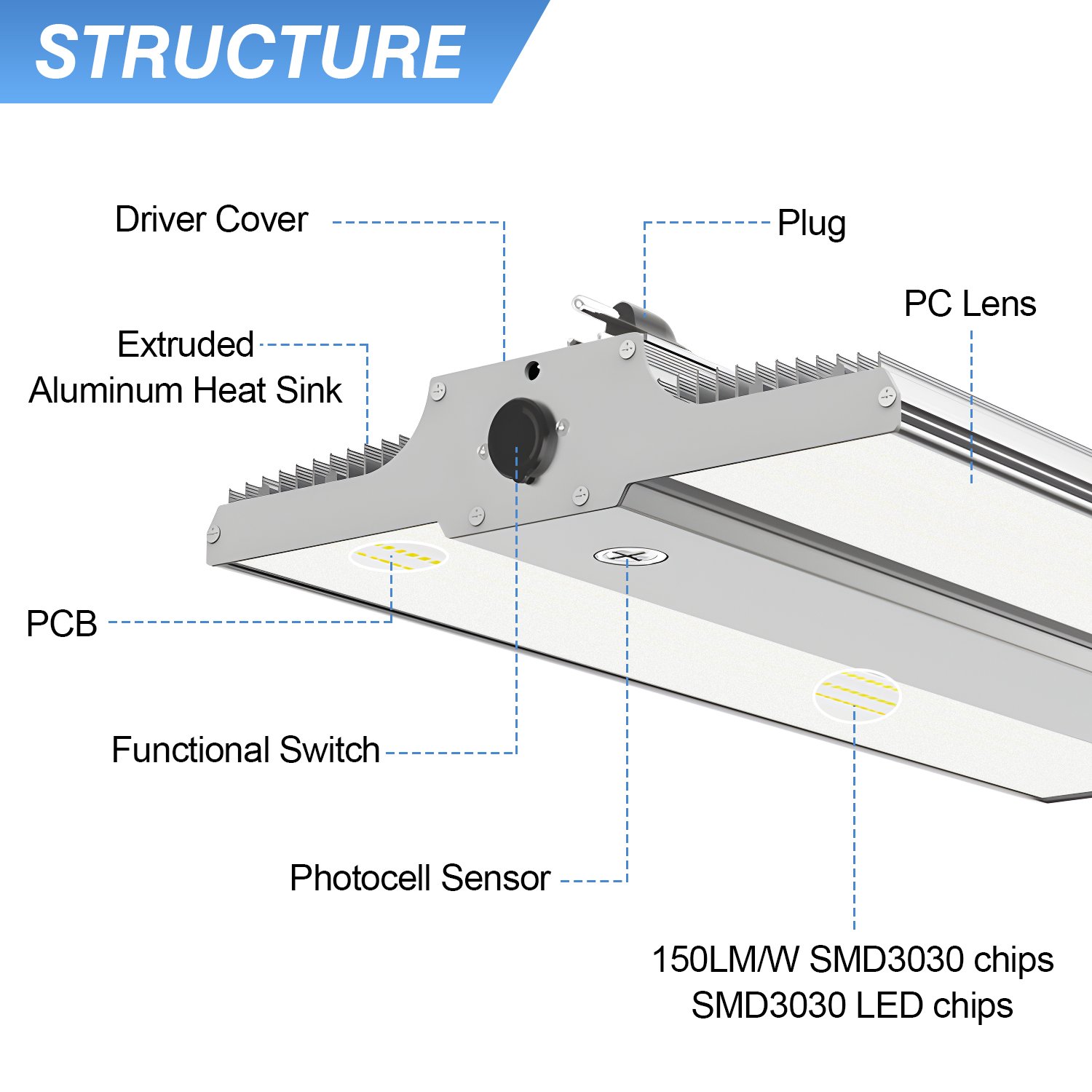 High Bay Light 150W 200W 240W 300W 400W CCT&WATT Adjustable Commercial Industrial Warehouse Workshop Linear High Bay Light