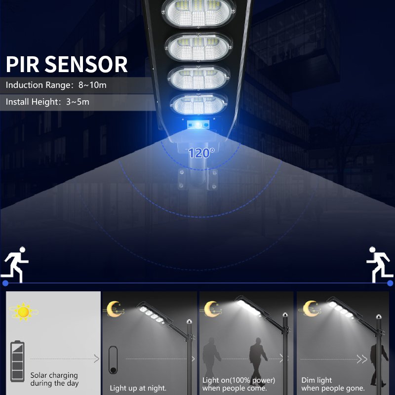 High Quality Best Seller Ip65 Split Waterproof 5730 Led 44Pcs 3000 6000K 4.5W Polysilicon Solar Street Lights