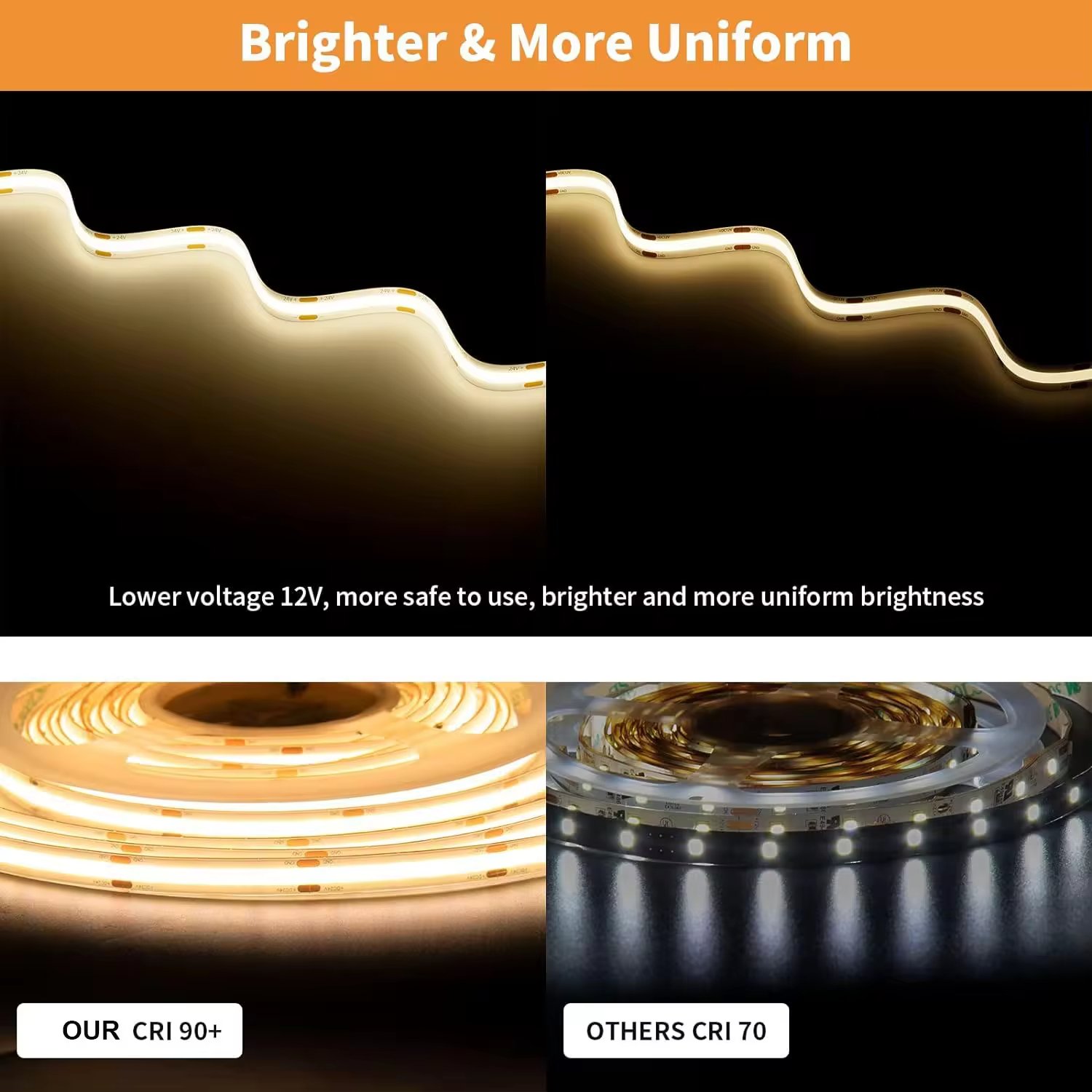 Customizable 100 Meter Light Strings With Cob Flexible Led Strip Light 12v for Home Decoration