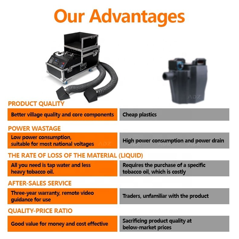 ADZ 2000w 3000W 4000w Water Low Lying Fog Machine DMX Smoke Hazer Machine With Flight Case Stage Performance Mist Haze Machine