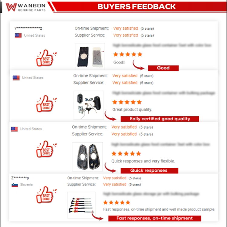 High Quality Universal Auto Meter Instrument Dashboard Kinglong Bus Interior Panel Bus Dashboard Interior Kits