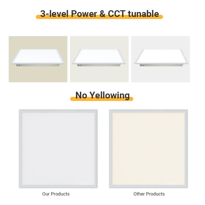 CE ETL DLC Premium 30W 35W 40W 130Lm/w 2x2 2x4 Led Panel Lighting for North America