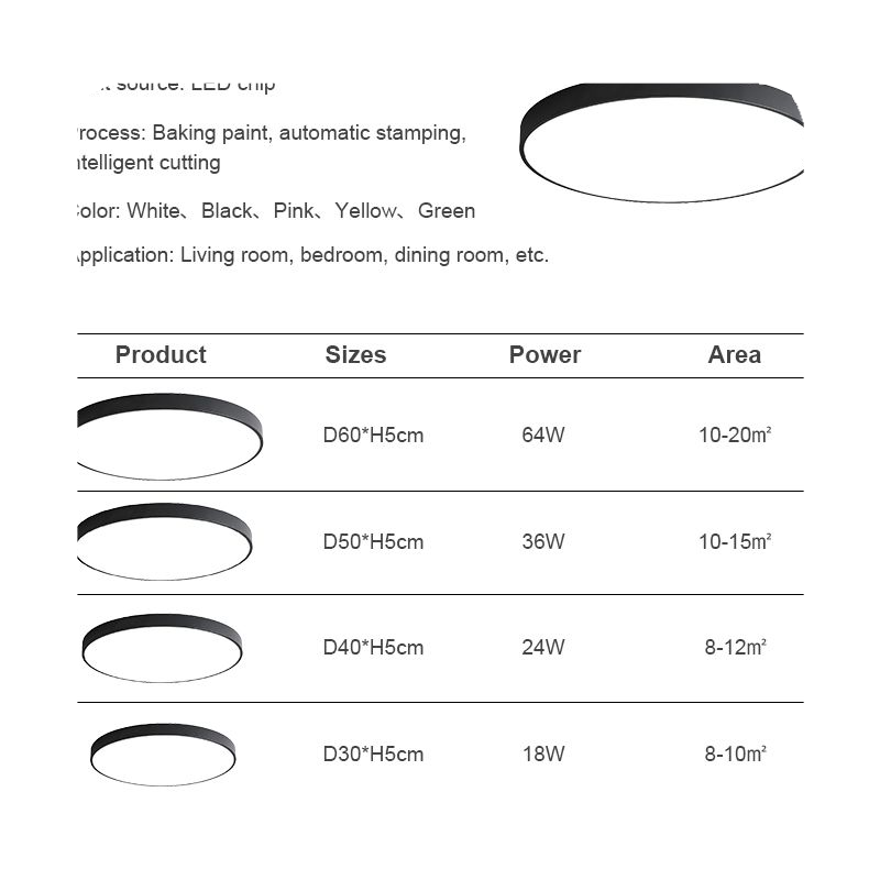 New Modern Indoor Home Room Bedroom Hotel Lighting Bedroom Ceiling Lamp Led Ceiling Lights for Living Room Lights for Home