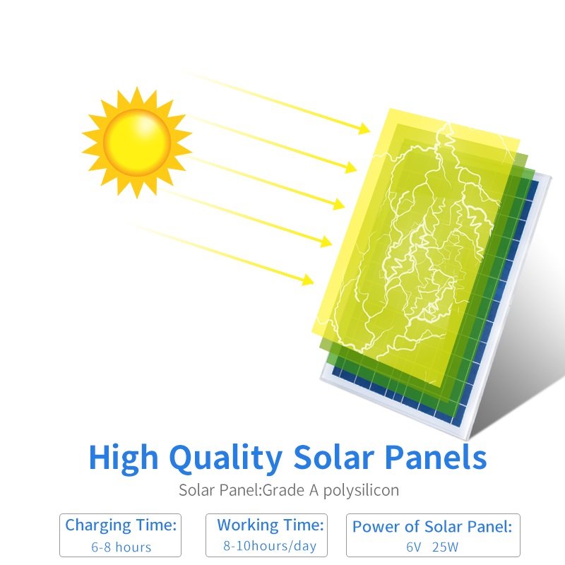 High Class Aluminium Housing Outdoor 25 40 60 100 200 300 W LED Solar Power Flood Light