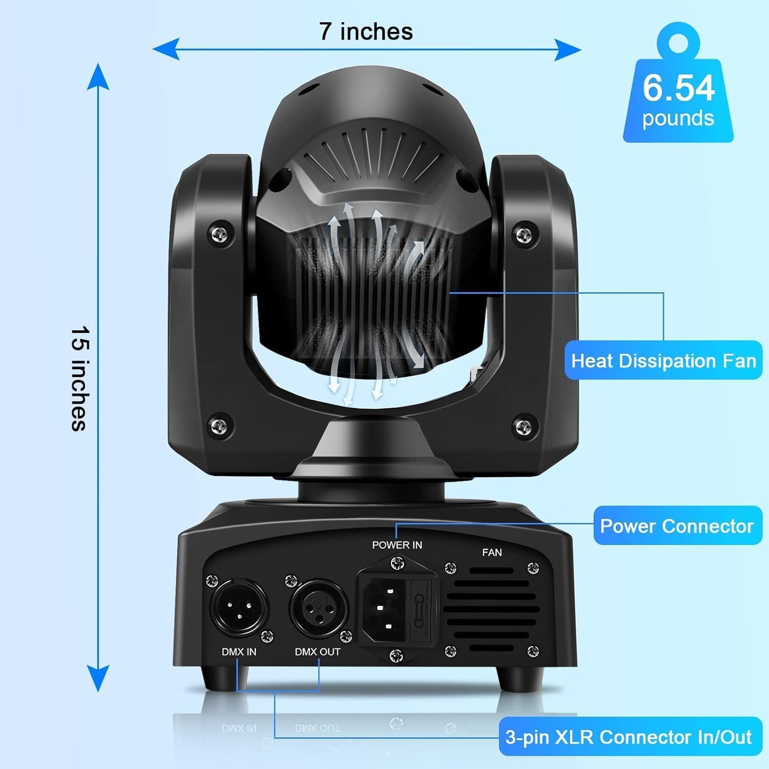 High Power Beam Spot Wash Zoom LED Moving Head Light With Pattern Effects for Vibrant Full-Color DJ Stage Lighting