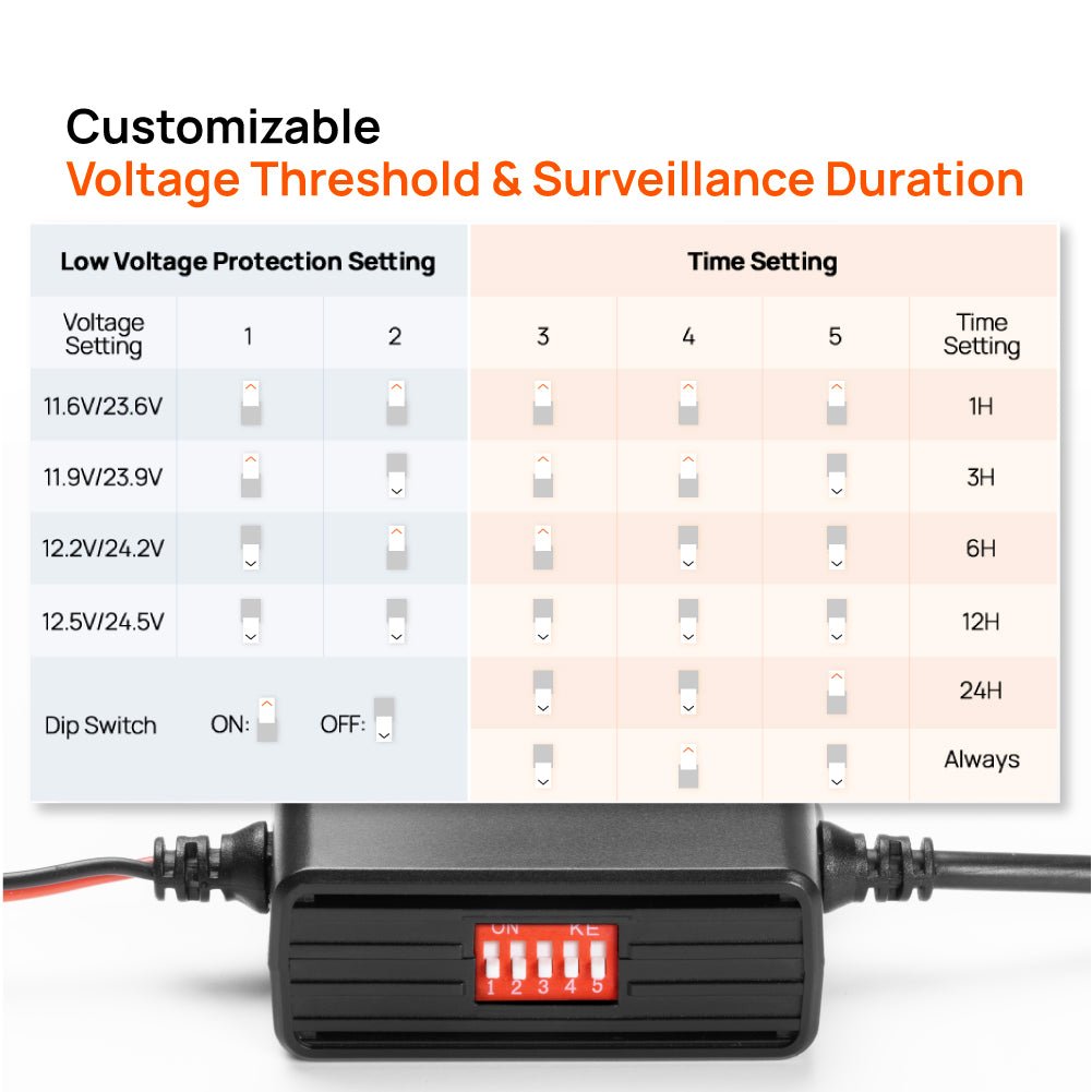 70mai OBD-II Hardwire Kit 4 Meter OBD Cable Adjustable Voltage MicroUSB Type C Adapter A800 Dash Cam Auto Electronics Product