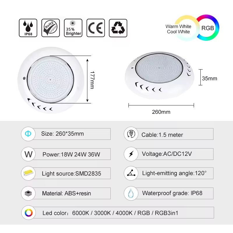 RGB Light IP68 18W 24W 36W Colorful Changeable Led Underwater Swimming Pool Light