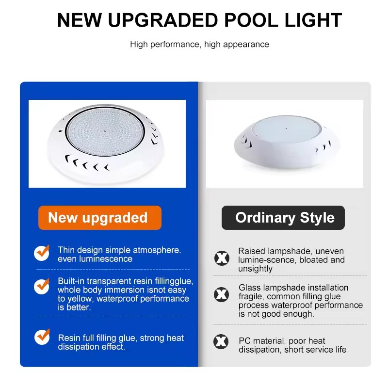 RGB Light IP68 18W 24W 36W Colorful Changeable Led Underwater Swimming Pool Light