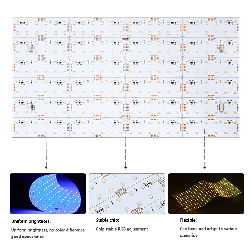 DC24V RGBW & CCT Soft LED Panel Sheet for DIY Shapes and Letter Lights Flexible Easy Cut PC Lamp Body Material