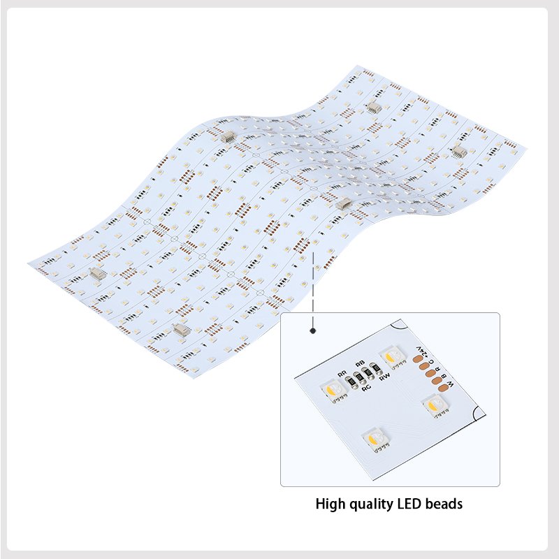 DC24V RGBW & CCT Soft LED Panel Sheet for DIY Shapes and Letter Lights Flexible Easy Cut PC Lamp Body Material