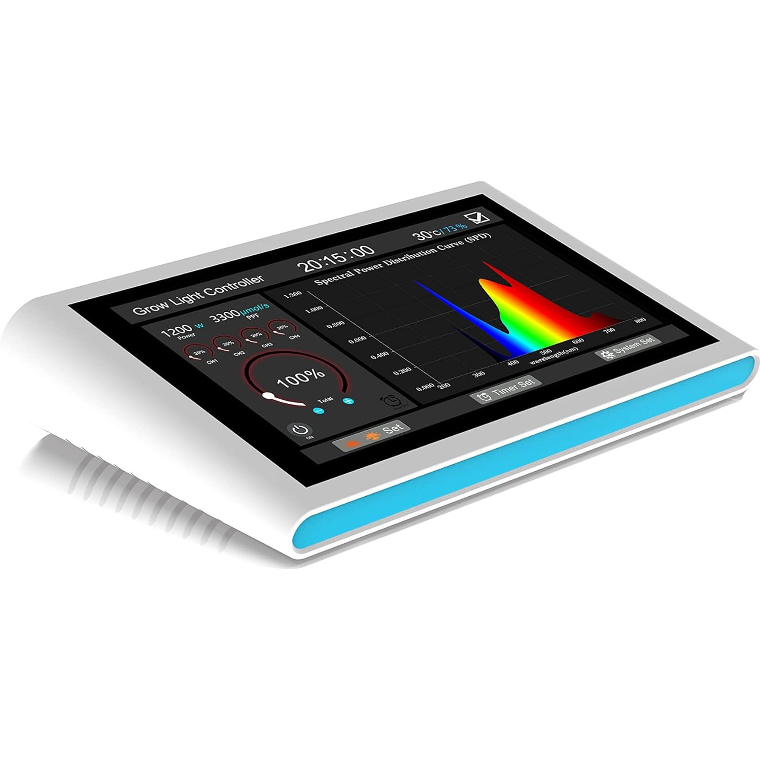 Channi Commercial Planting Room Digital Lighting Controllers Batch LED HID Grow Light Controller With APP Function
