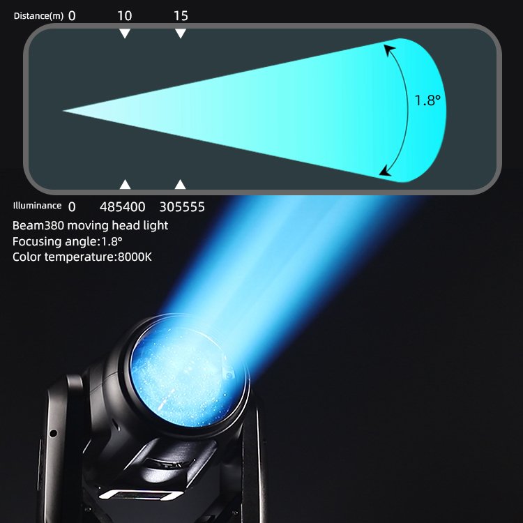 Professional Beam Stage Light Beam 20R Moving Stage Light for Event Party Stage Wedding Light Equipment