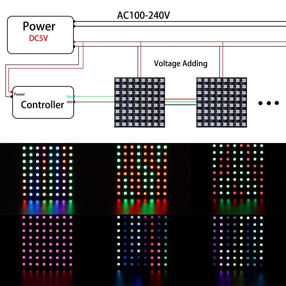 DC5V 8x32 16x16 8x8 WS2812B RGB LED Matrix Board for Creative Lighting Effects Custom Animations Advertising Display
