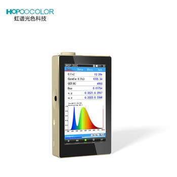 HOPOOCOLOR OHSP350C Spectrum Analyzer Without PC Software
