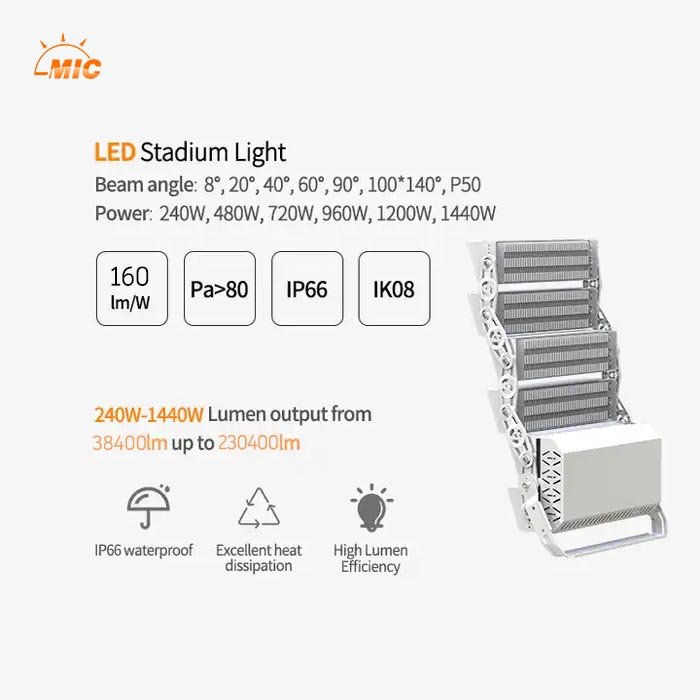 Outdoor Waterproof Led Ip66 Floodlight 200w 1200 Watt LED Stadium Lights Football Stadium Tennis Court Light