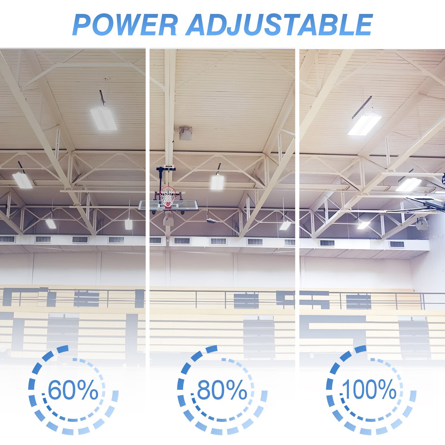 Led Linear High Bay Light up to 135lm/w 160w 300w 400w Low Ugr Anti Glare Lens 120-277v 347v 480v Shenzhen Factory Wholesale