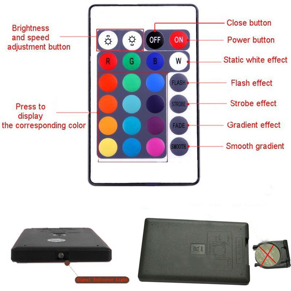 IR RGB LED Controller for SMD5050 2835 RGB Strip RGB Receiver Controller DC12V DC24V Controller
