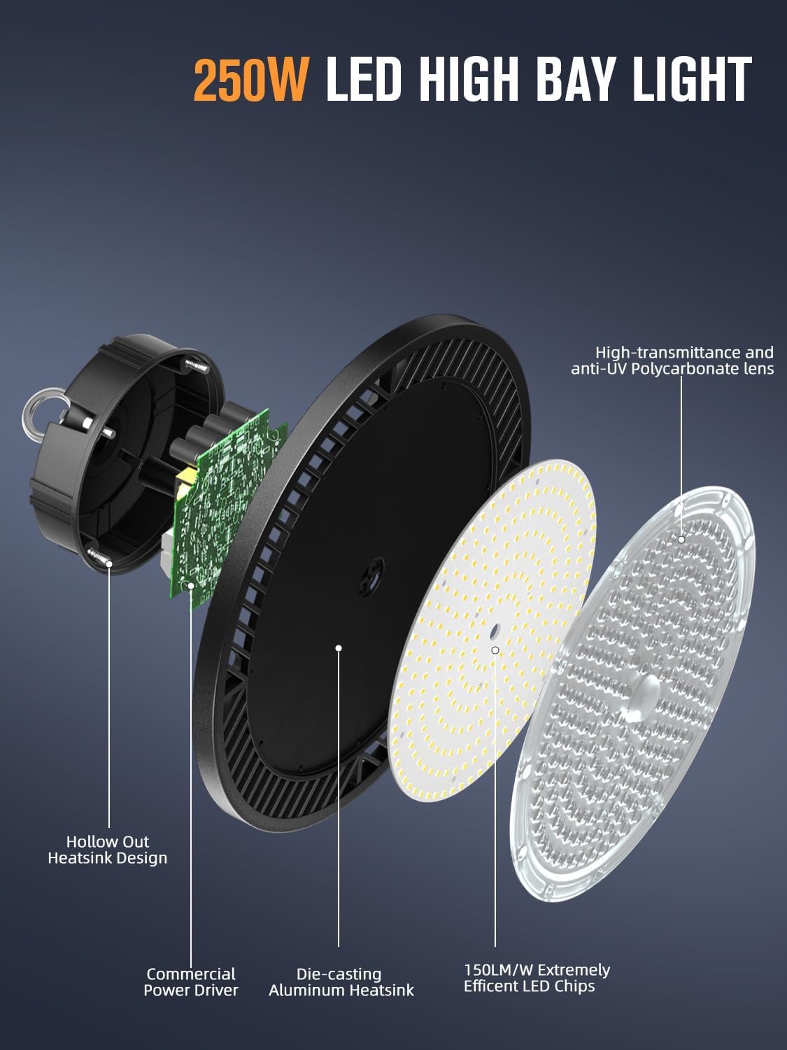 Commercial Industrial Lighting 100W 150W 200W IP65 IP66 Round UFO Led High Bay Light Warehouse Workshop Highbay Lamp