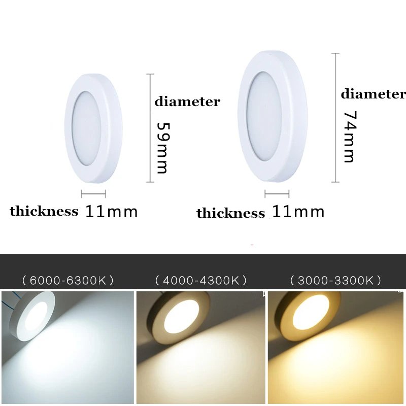 LED Downlight Mini Surface Mounted 220V DC 12V 3W 5W Round Panel Spot Light Ultra Thin Indoor Lighting Home Kitchen Cabinet Lamp