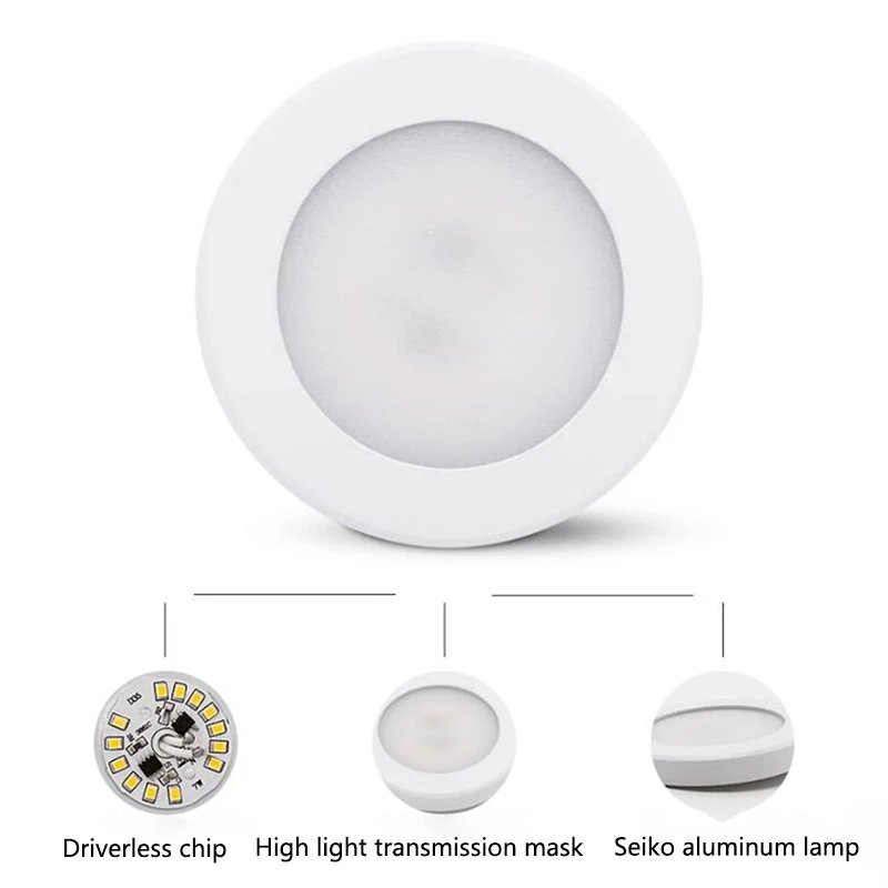 LED Downlight Mini Surface Mounted 220V DC 12V 3W 5W Round Panel Spot Light Ultra Thin Indoor Lighting Home Kitchen Cabinet Lamp