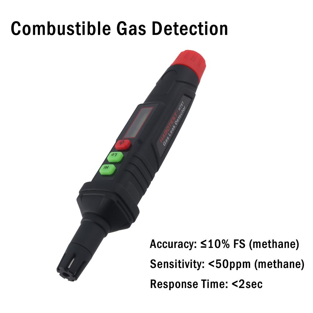 1pc HABOTEST HT61 Gas Leak Detector Pen Type Combustible Gas Portable PPM Meter Analyzer Visible Audible Alarm