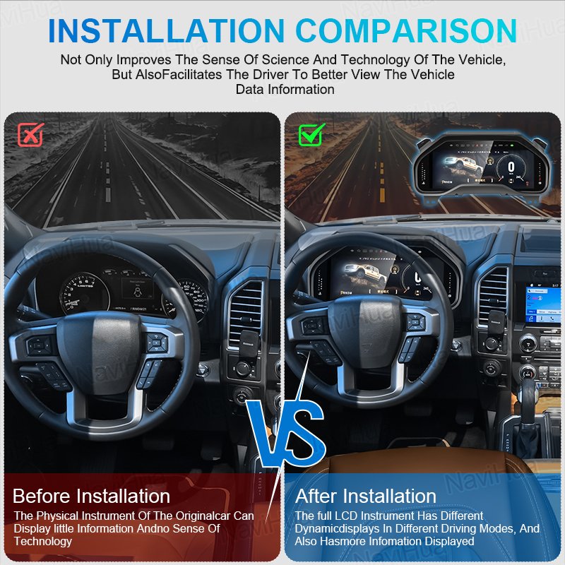 Navihua LCD Instrument Virtual Cockpit for Ford F150 2015-2020 LCD Dashboard Speedometer Linux System Auto Meter Linux System